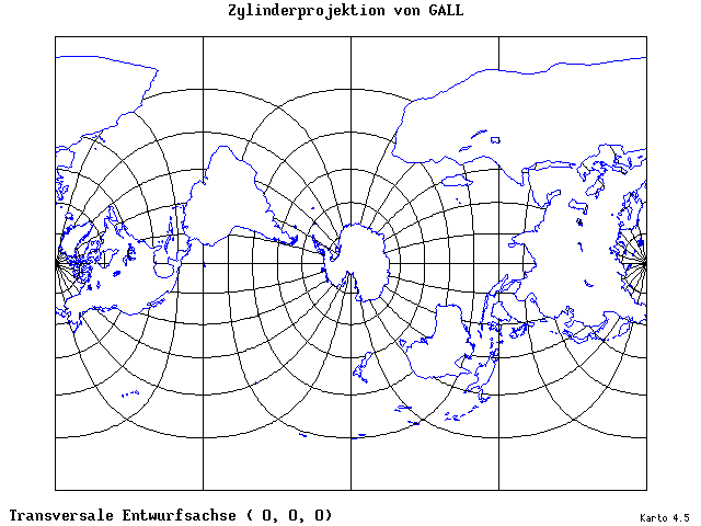 Gall's Cylindrical Projection - 0°E, 0°N, 0° - standard