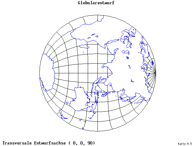 Globular Projection - 0°E, 0°N, 90° - standard