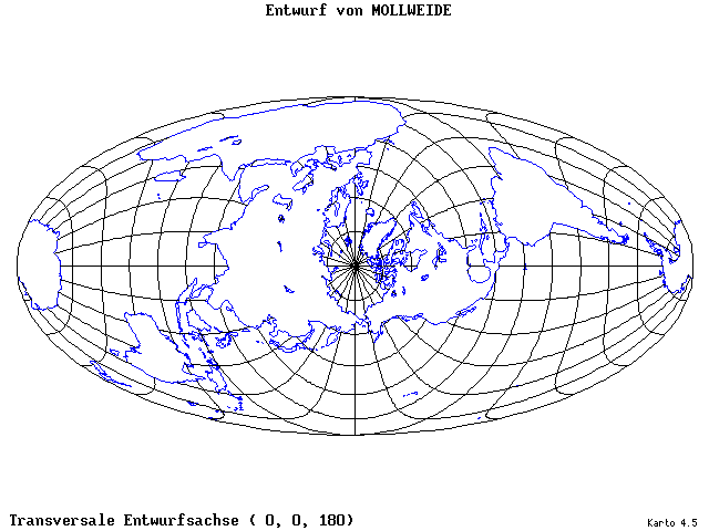 Mollweide's Projection - 0°E, 0°N, 180° - standard