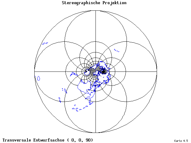 Stereographic Projection - 0°E, 0°N, 90° - wide