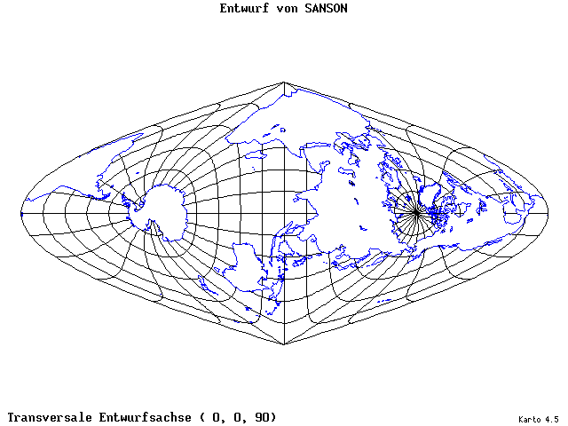 Sanson's Projection - 0°E, 0°N, 90° - wide