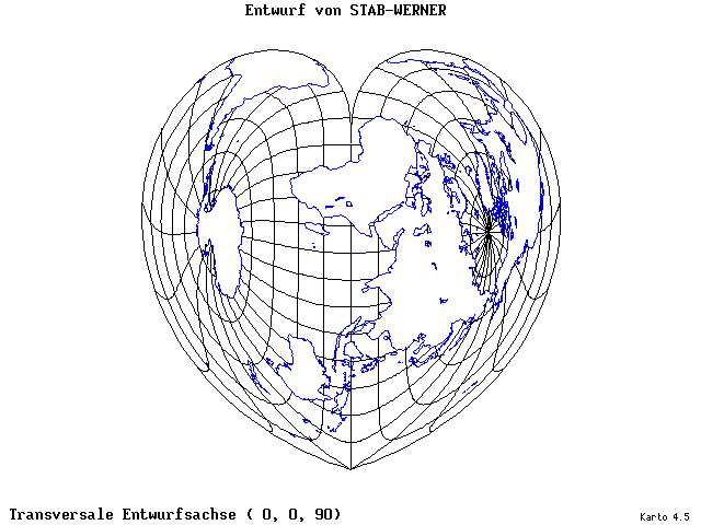 Stab-Werner Projection - 0°E, 0°N, 90° - wide