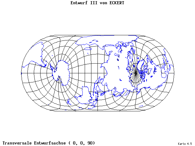 Pseudocylindrical Projection (Eckhart III) - 0°E, 0°N, 90° - wide