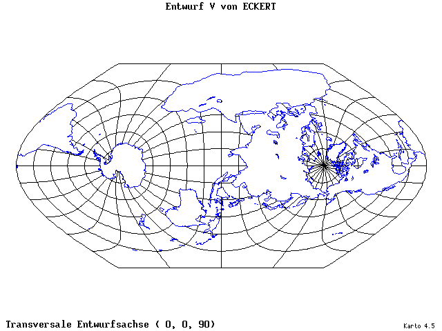Pseudocylindrical Projection (Eckhart V) - 0°E, 0°N, 90° - wide
