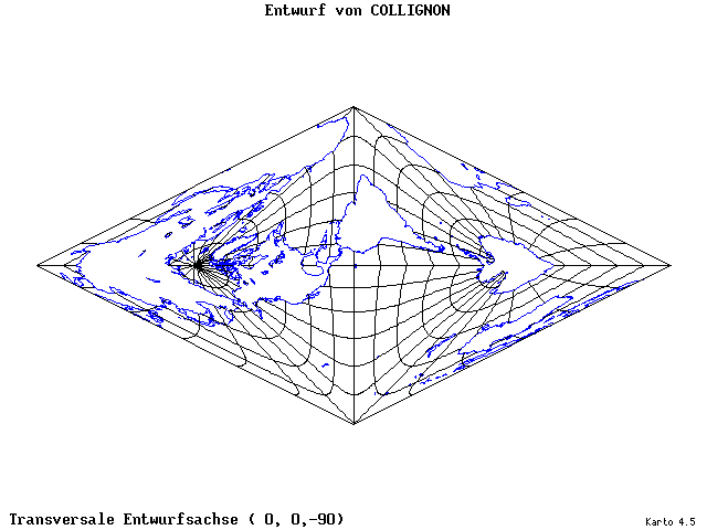 Collignon's Projection - 0°E, 0°N, 270° - wide