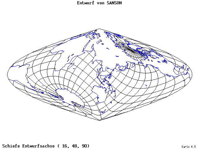 Sanson's Projection - 16°E, 48°N, 90° - wide