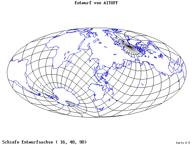 Aitoff's Projection - 16°E, 48°N, 90° - wide