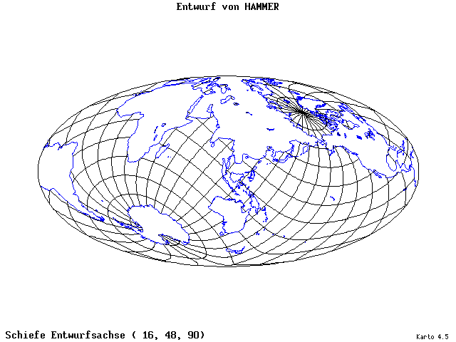 Hammer's Projection - 16°E, 48°N, 90° - wide