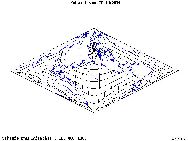 Collignon's Projection - 16°E, 48°N, 180° - wide