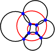 Miquel's theorem