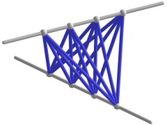hyperbolic linear congruence
