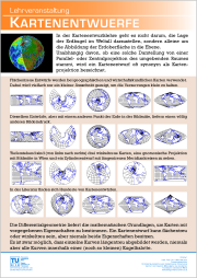 Poster Kartenentwürfe