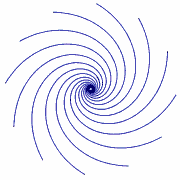 Logarithmic spirals