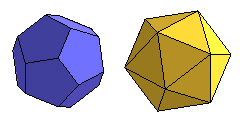 Dual polyhedra