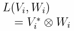 Tensor product