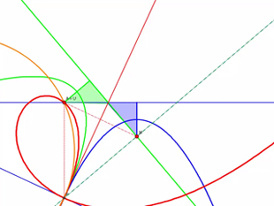 Symmetric sliderâinverted-slider mechanism