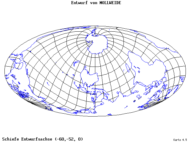 Mollweide's Projection - 60°W, 52°S, 0° - standard