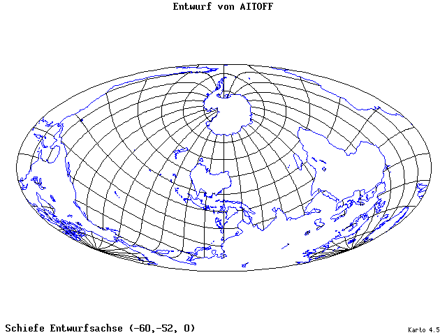 Aitoff's Projection - 60°W, 52°S, 0° - standard