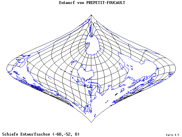 Prepetit-Foucault Projection - 60°W, 52°S, 0° - standard
