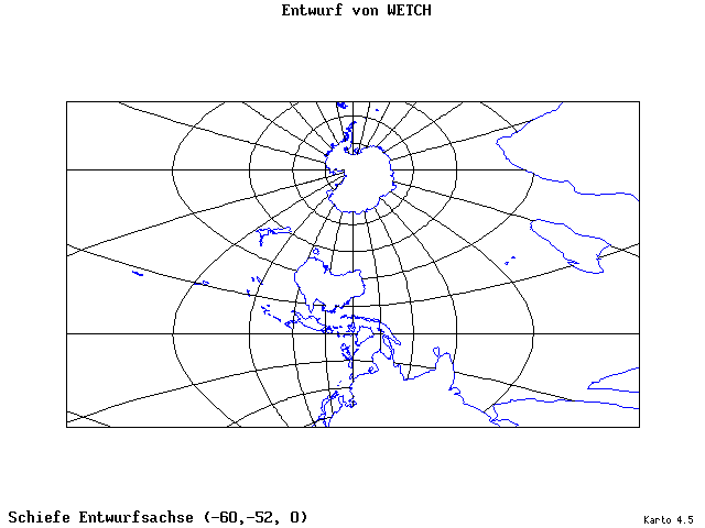 Wetch's Projection - 60°W, 52°S, 0° - standard