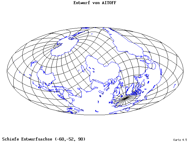 Aitoff's Projection - 60°W, 52°S, 90° - standard