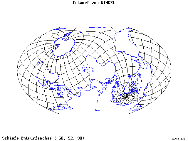 Winkel's Projection - 60°W, 52°S, 90° - standard