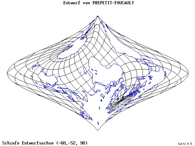 Prepetit-Foucault Projection - 60°W, 52°S, 90° - standard