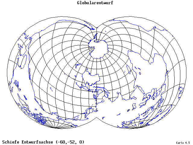 Globular Projection - 60°W, 52°S, 0° - wide
