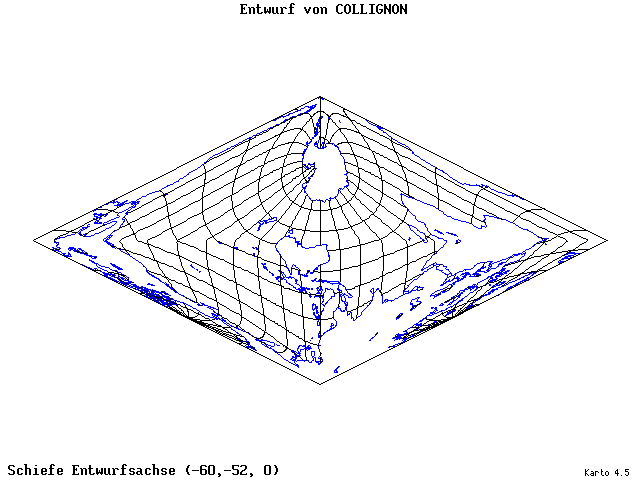 Collignon's Projection - 60°W, 52°S, 0° - wide