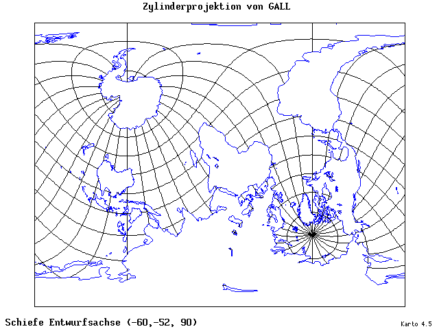 Gall's Cylindrical Projection - 60°W, 52°S, 90° - wide