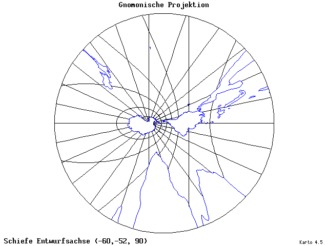 Gnomonic Projection - 60°W, 52°S, 90° - wide