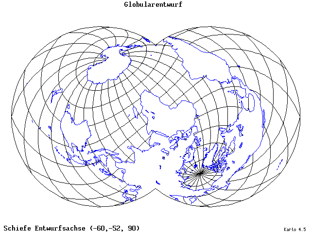 Globular Projection - 60°W, 52°S, 90° - wide