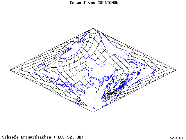 Collignon's Projection - 60°W, 52°S, 90° - wide