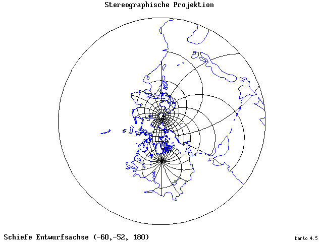 Stereographic Projection - 60°W, 52°S, 180° - wide