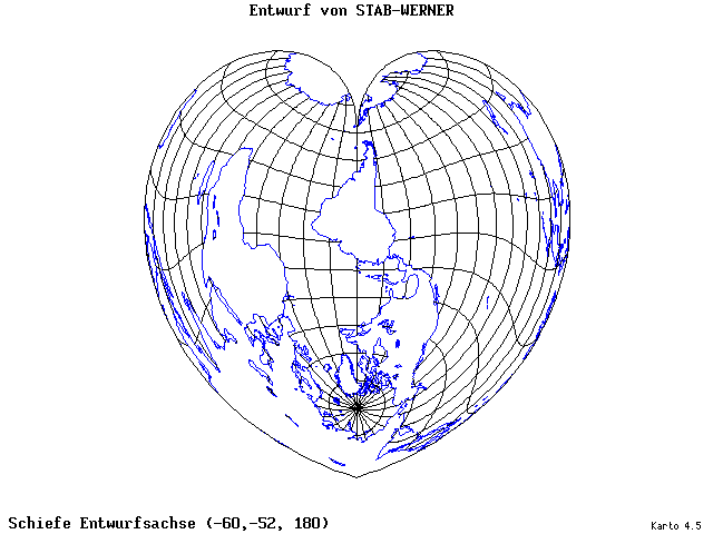 Stab-Werner Projection - 60°W, 52°S, 180° - wide