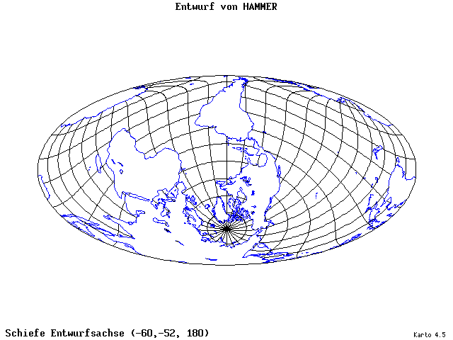 Hammer's Projection - 60°W, 52°S, 180° - wide