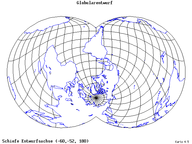 Globular Projection - 60°W, 52°S, 180° - wide
