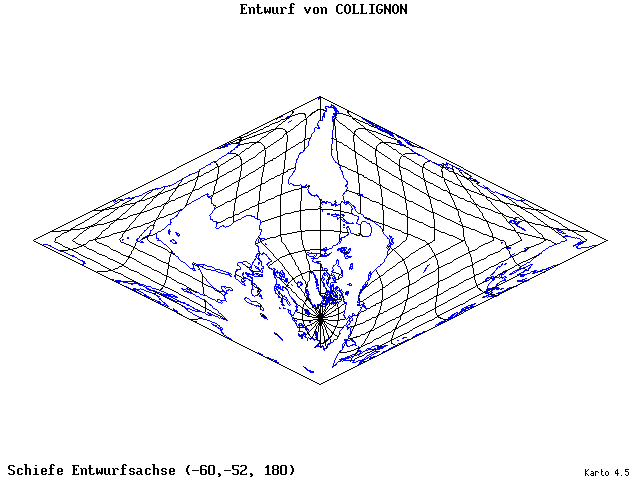 Collignon's Projection - 60°W, 52°S, 180° - wide