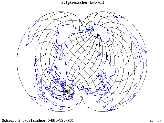 Polyconic Projection - 60°W, 52°S, 270° - wide