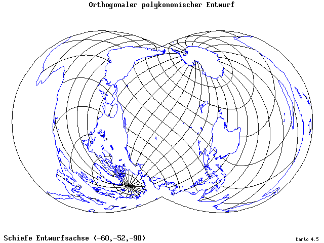 Polyconic Projection (orthogonal grid) - 60°W, 52°S, 270° - wide