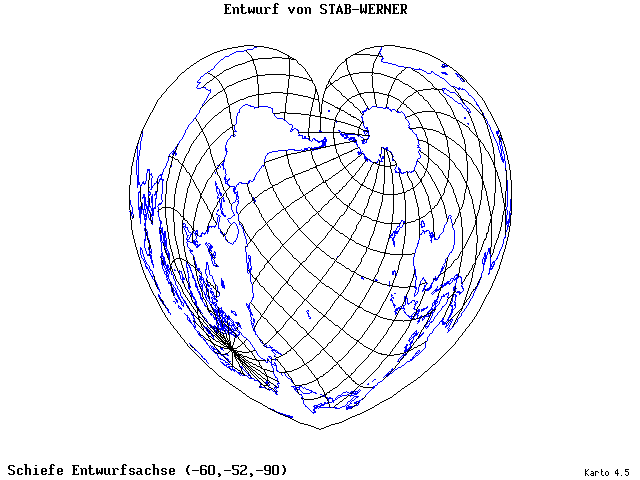 Stab-Werner Projection - 60°W, 52°S, 270° - wide
