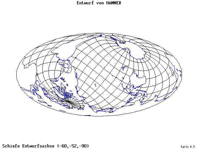 Hammer's Projection - 60°W, 52°S, 270° - wide