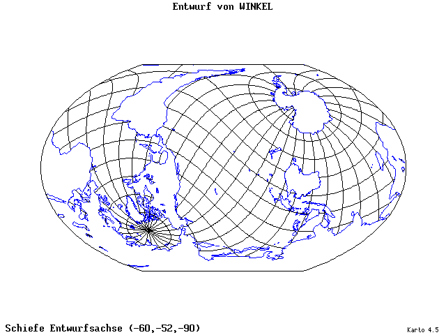 Winkel's Projection - 60°W, 52°S, 270° - wide