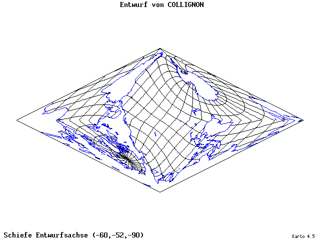 Collignon's Projection - 60°W, 52°S, 270° - wide