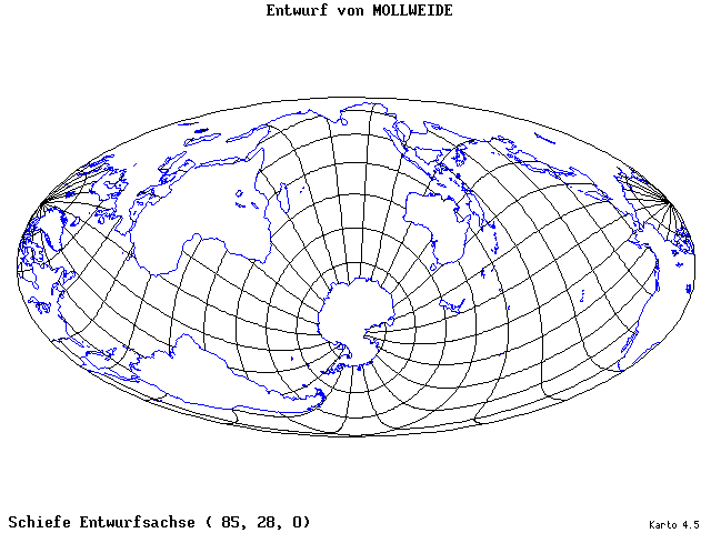 Mollweide's Projection - 85°E, 28°N, 0° - standard