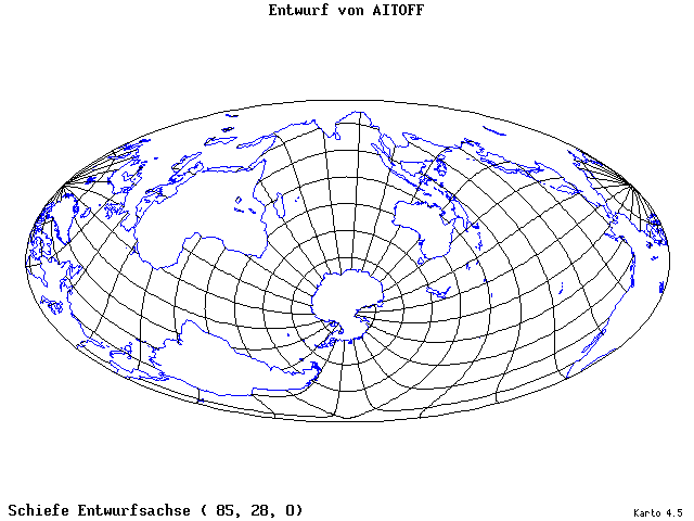 Aitoff's Projection - 85°E, 28°N, 0° - standard