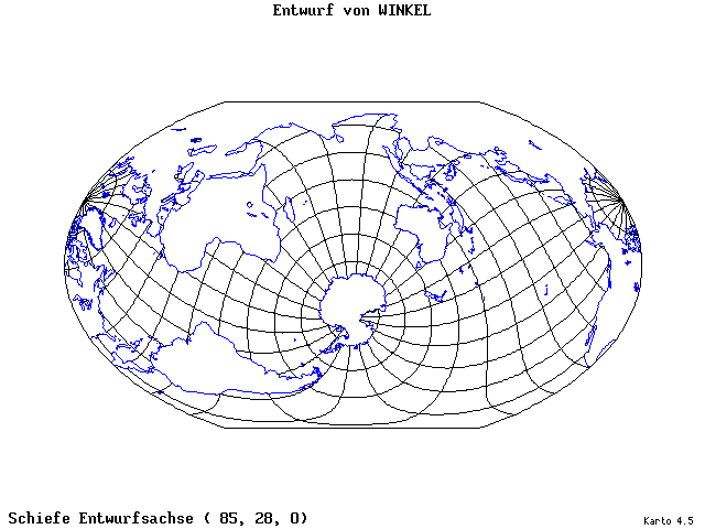 Winkel's Projection - 85°E, 28°N, 0° - standard