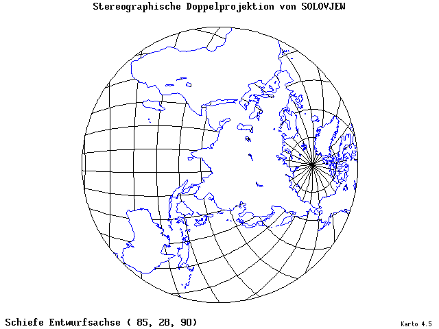 Solovjev's Double-Stereographic Projection - 85°E, 28°N, 90° - standard
