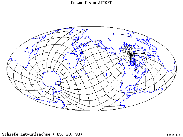 Aitoff's Projection - 85°E, 28°N, 90° - standard
