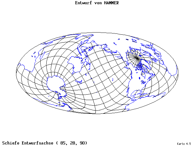 Hammer's Projection - 85°E, 28°N, 90° - standard